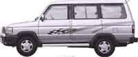 Qualis,Capacity-8 person,Air Condition